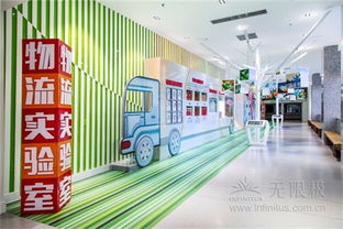 無(wú)限極營(yíng)口工廠(chǎng)物流主題展區(qū)開(kāi)放——聚焦市場(chǎng)調(diào)查與創(chuàng)新發(fā)展